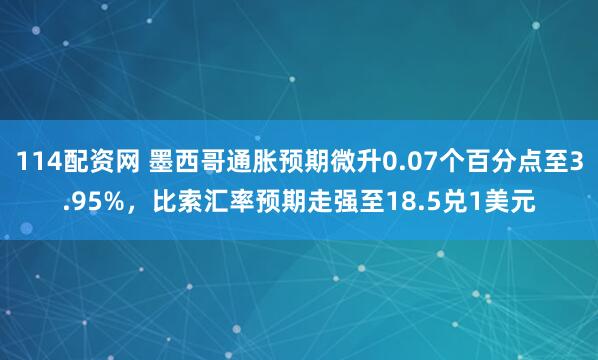 114配资网 墨西哥通胀预期微升0.07个百分点至3.95%，比索汇率预期走强至18.5兑1美元